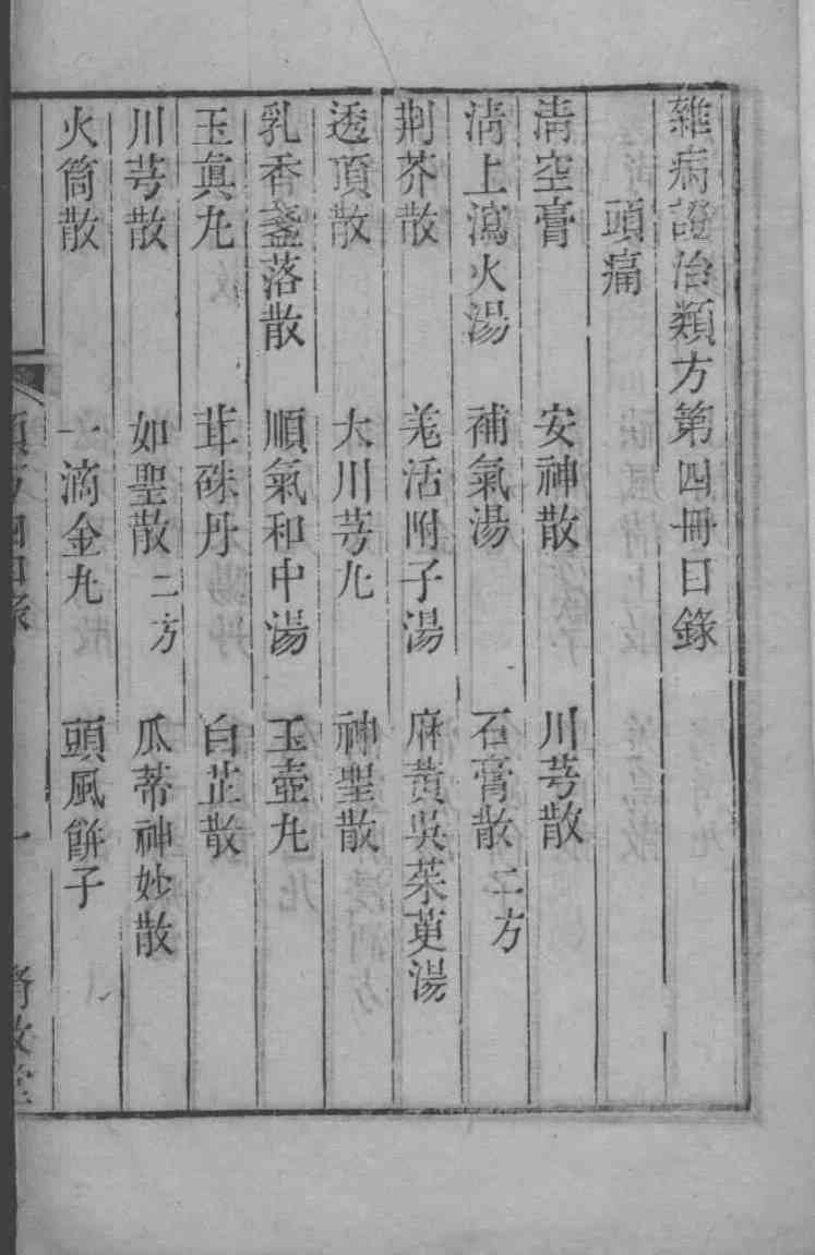 六科证治准绳——类方准绳  4